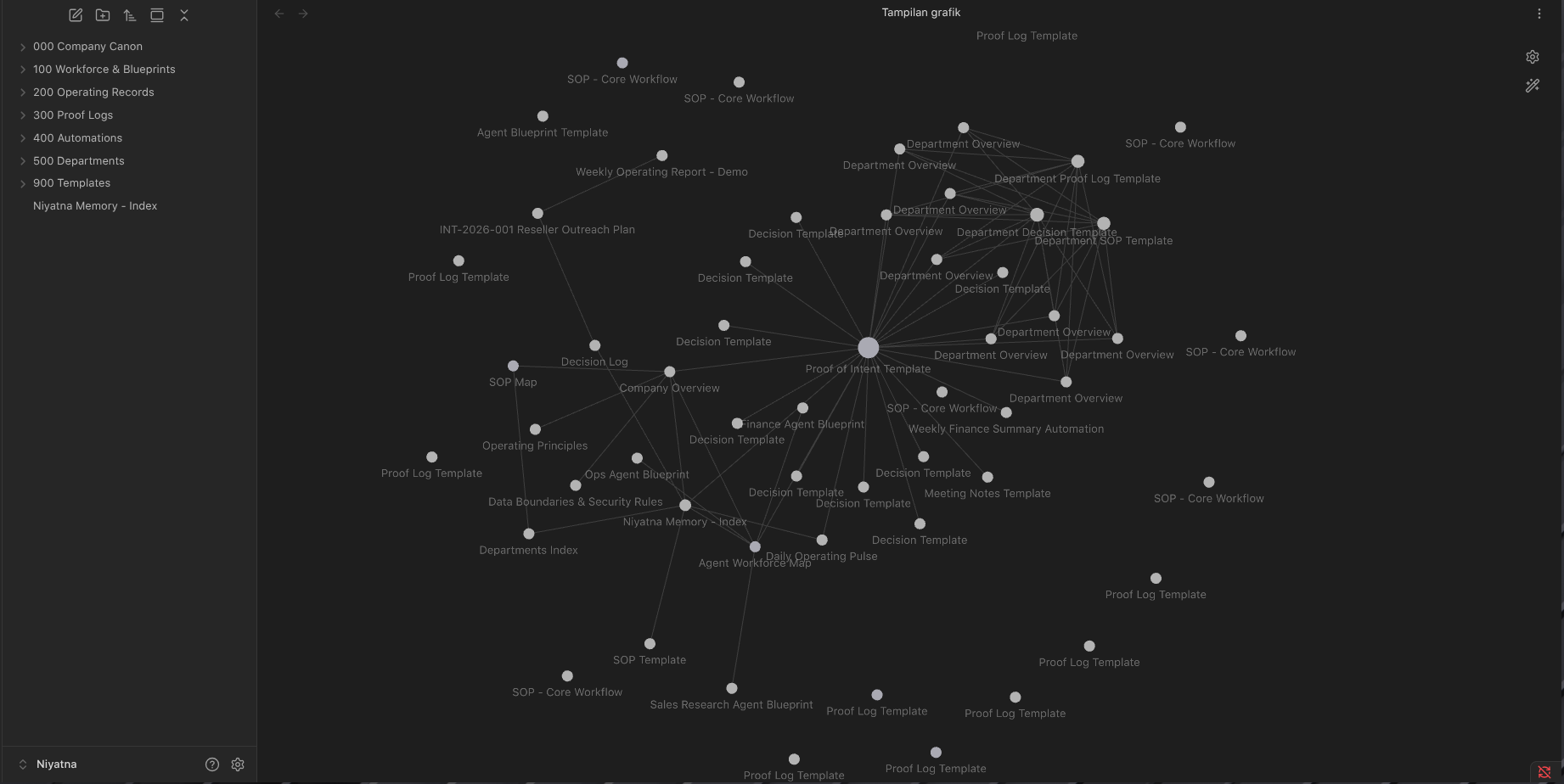 Durable context, zero system amnesia.